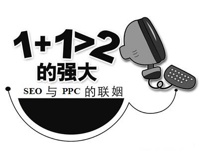 ppcseo