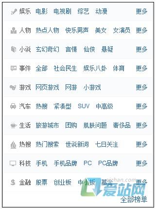 微山如何挖掘热门长尾关键词