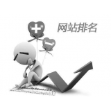 微山聚众:网站关键词排名关键词竞争程度研究