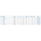 微山关键词挖掘最常用的方法有哪些