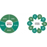 微山SEO关键词排名为何越来越难做了