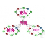 微山SEO发外链的作用